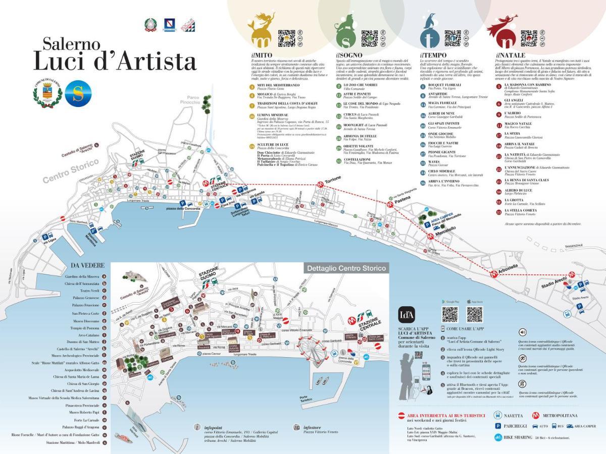 B&B Incentro 33 Home Salerno Buitenkant foto